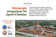 Tancap gas pengerjaan Tol Japek II Selatan