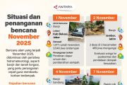 Situasi dan penanganan bencana November 2025