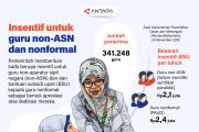 Insentif untuk guru non-ASN dan nonformal