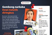 Gembong narkoba Dewi Astutik diringkus