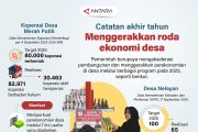 Catatan akhir tahun - Menggerakkan roda ekonomi desa