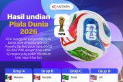 Hasil undian Piala Dunia 2026