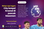 Rekap Liga Inggris: City tempel Arsenal di puncak klasemen