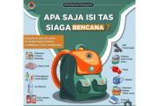 Ini daftar isi tas siaga bencana yang perlu disiapkan masyarakat
