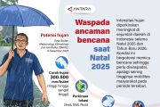 Waspada ancaman bencana saat Natal 2025