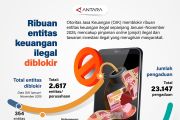 Ribuan entitas keuangan ilegal diblokir
