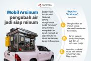 Mobil Arsinum pengubah air jadi siap minum