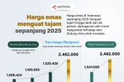 Catatan akhir tahun: Harga emas menguat tajam sepanjang 2025