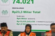 Baznas kerahkan ratusan personel dampingi korban bencana di Sumatera