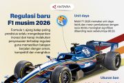 Regulasi baru F1 musim 2026