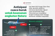 Antisipasi cuaca buruk untuk keamanan angkutan Nataru