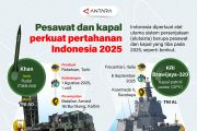 Pesawat dan kapal perkuat pertahanan Indonesia 2025