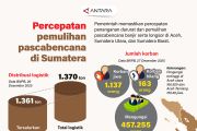 Percepatan pemulihan pascabencana di Sumatera