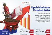Upah Minimum Provinsi 2026