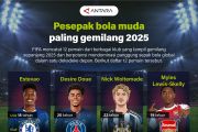 Pesepak bola muda paling gemilang 2025