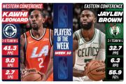 Kawhi Leonard dan Jaylen Brown jadi Pemain Terbaik Pekan Ke-10 NBA