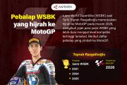 Pebalap WSBK yang hijrah ke MotoGP