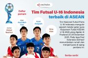 Tim Futsal U-16 Indonesia terbaik di ASEAN