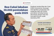 Bea Cukai lakukan 30.000 penindakan pada 2025
