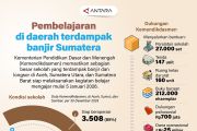 Pembelajaran di daerah terdampak banjir Sumatera
