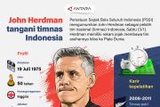 John Herdman tangani timnas Indonesia