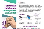 Sertifikasi halal gratis untuk pelaku usaha 2026
