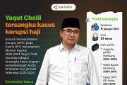 Yaqut Cholil tersangka kasus korupsi haji