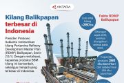 Kilang Balikpapan terbesar di Indonesia