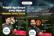 Pelatih liga Eropa dipecat musim 2025/2026