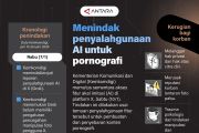 Menindak penyalahgunaan AI untuk pornografi