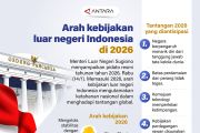 Arah kebijakan luar negeri Indonesia di 2026