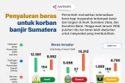 Penyaluran beras untuk korban banjir Sumatera