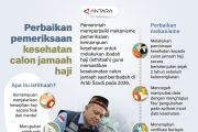 Perbaikan pemeriksaan kesehatan calon jamaah haji