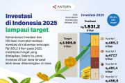 Investasi di Indonesia 2025 lampaui target