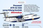 Pesawat ATR 42-500 yang hilang kontak ditemukan