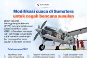 Modifikasi cuaca di Sumatera untuk cegah bencana susulan