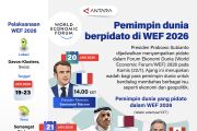 Pemimpin dunia berpidato di WEF 2026