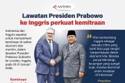 Lawatan Presiden Prabowo ke Inggris perkuat kemitraan