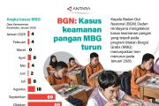 BGN: Kasus keamanan pangan MBG turun