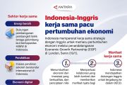 Indonesia-Inggris kerja sama pacu pertumbuhan ekonomi