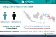 Kemenkes: Persentase CKG Gorontalo 50,3 persen, tertinggi nasional