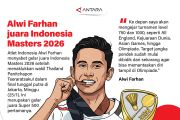 Alwi Farhan juara Indonesia Masters 2026