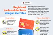Registrasi kartu seluler baru dengan identitas