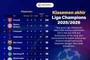 Klasemen akhir Liga Champions 2025/2026
