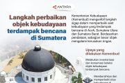 Langkah perbaikan objek kebudayaan terdampak bencana di Sumatera