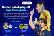Undian babak play-off Liga Champions