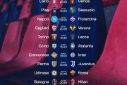 Jadwal Liga Italia: Inter berpeluang jauhi kejaran rival sekota Milan