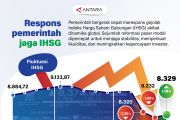 Respons pemerintah jaga IHSG