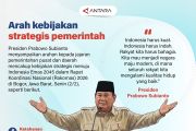 Arah kebijakan strategis pemerintah