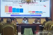 Pemkab Batang memperkuat sinkronisasi perencanaan APBD 2026